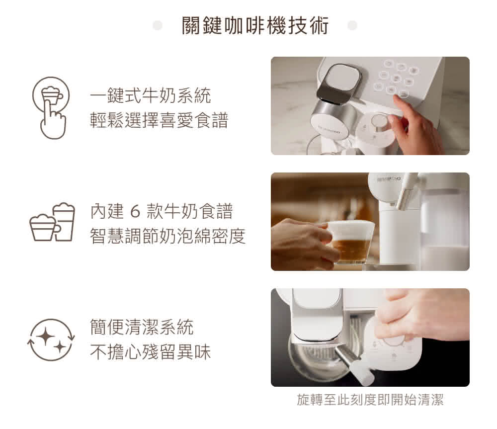 旋转至此刻度即开始清洁