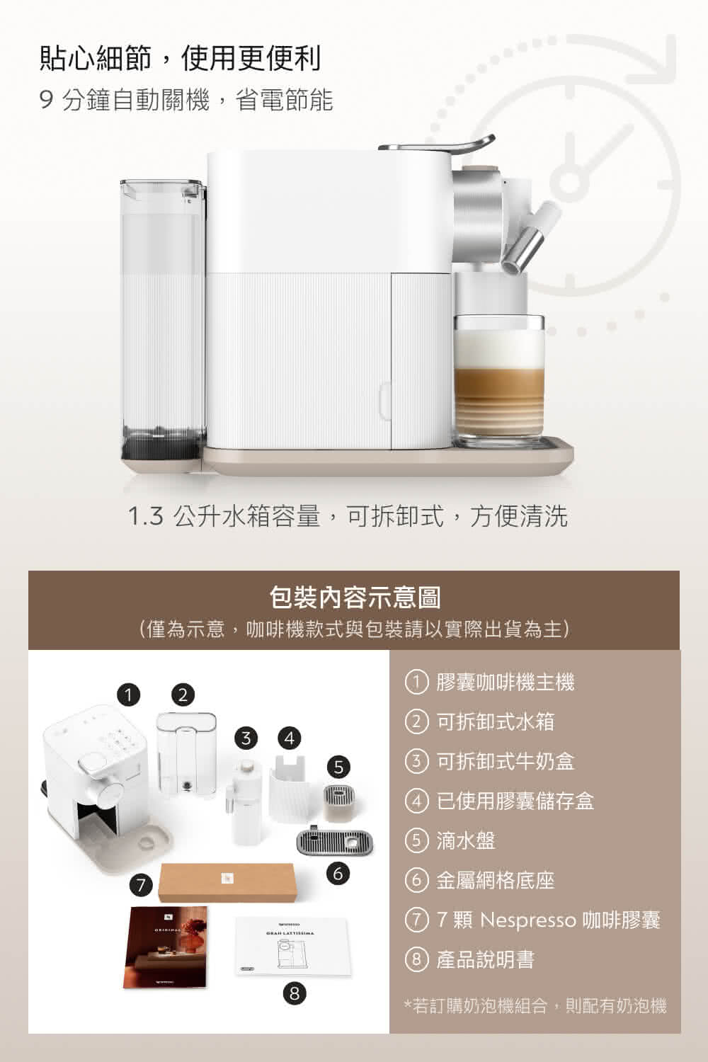 仅为示意,咖啡机款式与包装请以实际出货为主