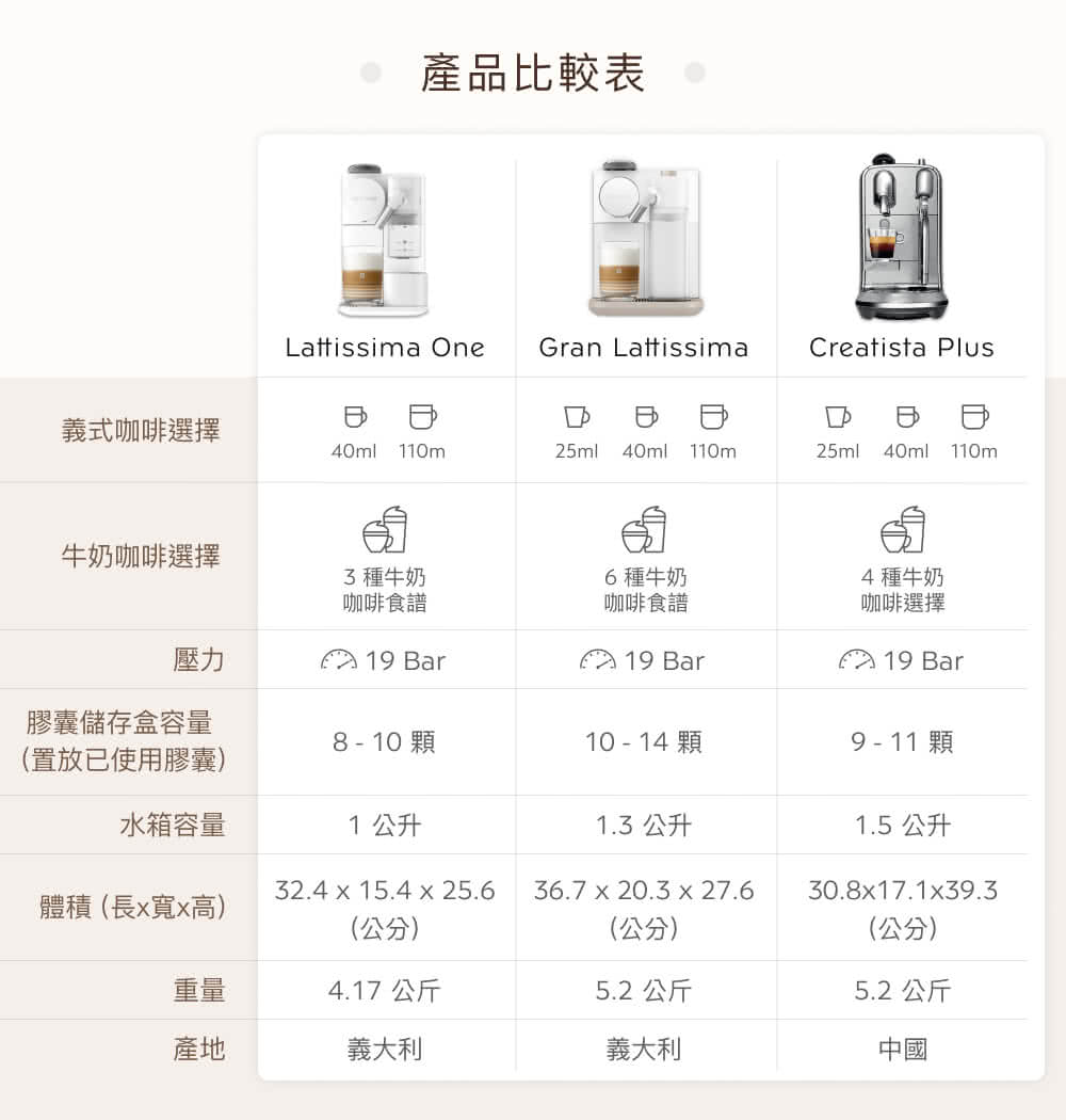 è åå²å­çå®¹é