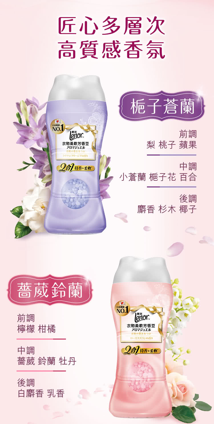 蘭諾lenor 2合1衣物柔軟芳香豆360mlx2 梔子蒼蘭 薔葳鈴蘭 薰衣草花束 Momo購物網