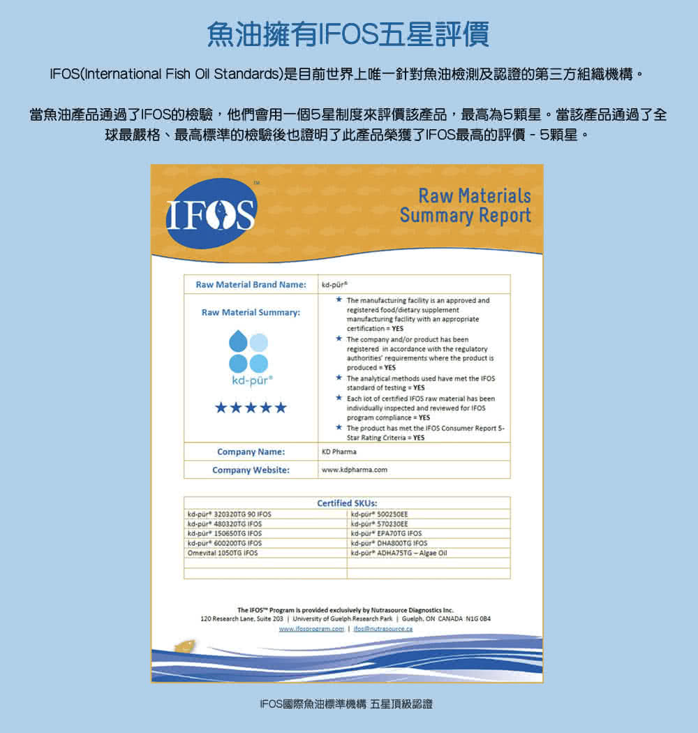 魚油擁有IFOS五星評價 IFOSInternational Fish Oil Standards是目前世界上唯一針對魚油檢測及認證的第三方組織機構。 當魚油產品通過了IFOS的檢驗,他們會用一個5星制度來評價該產品,最高為5顆星。當該產品通過了全 球最嚴格、最高標準的檢驗後也證明了此產品榮獲了IFOS最高的評價5顆星。 IFOS國際魚油標準機構 五星頂級認證 