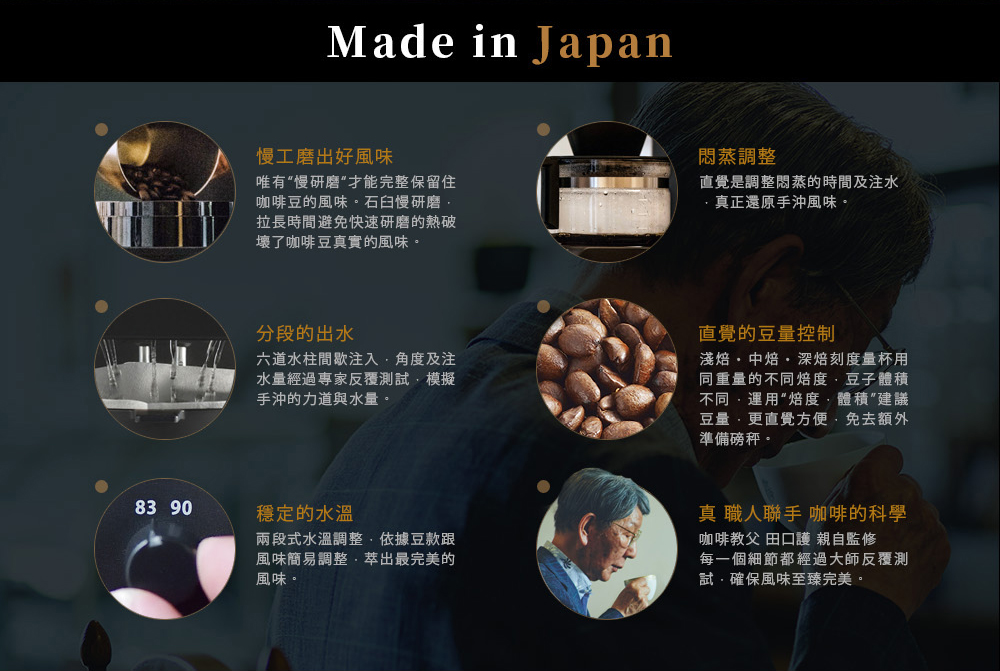 淺焙 中焙  深焙刻度量杯用