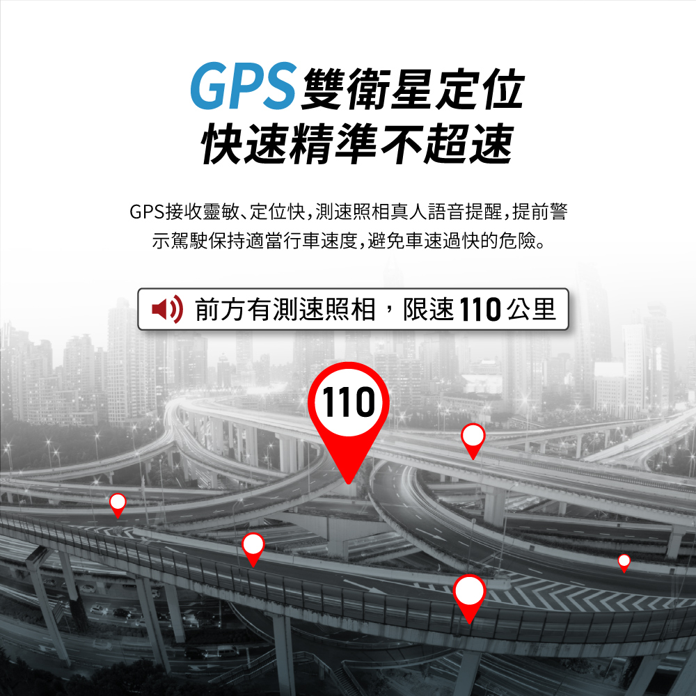 GPS雙衛星定位 快速精準不超速 GPS接收靈敏、定位快,測速照相真人語音提醒,提前警 示駕駛保持適當行車速度,避免車速過快的危險。 前方有測速照相,限速110公里 