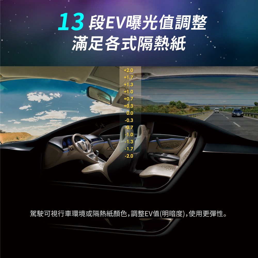 13段EV曝光值調整 滿足各式隔熱紙 駕駛可視行車環境或隔熱紙顏色,調整EV值明暗度,使用更彈性。 