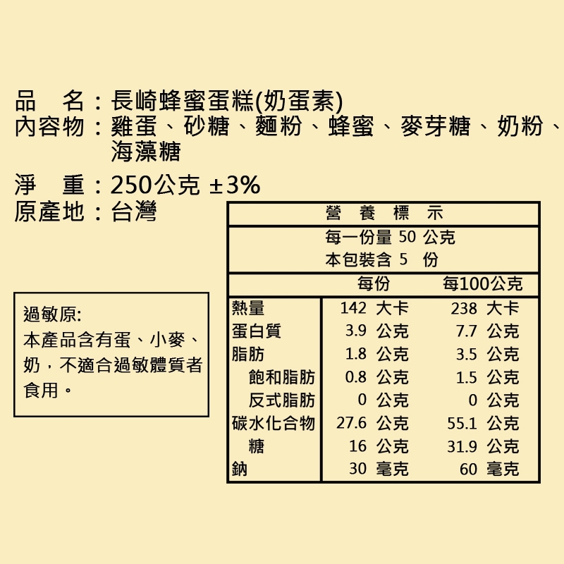 內容物雞蛋、砂糖、麵粉、蜂蜜、麥芽糖、奶粉、