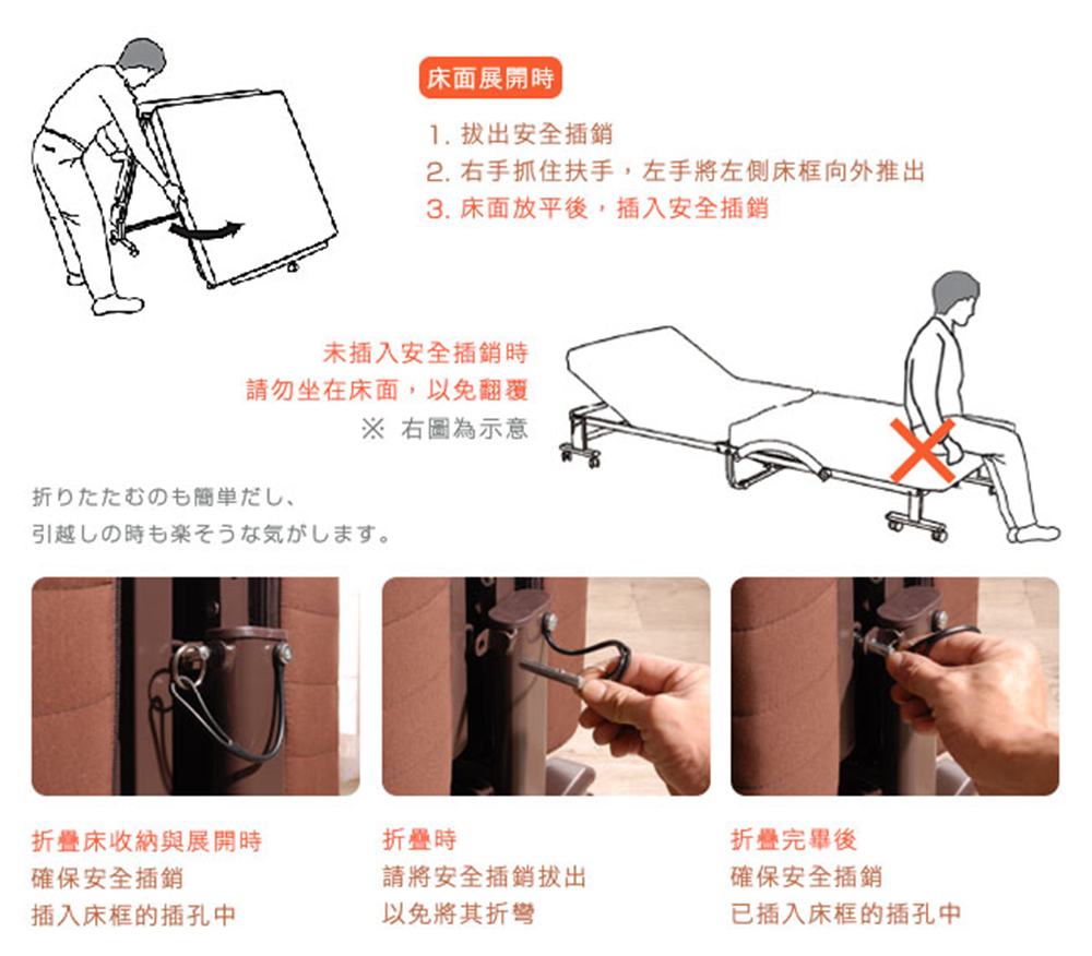 2. 右手抓住扶手,左手將左側床框向外推出