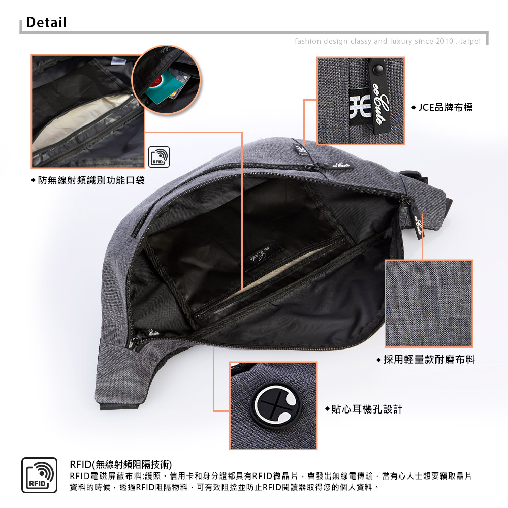 RFID電磁屏蔽布料護照、信用卡和身分證都具有RFID微晶片,會發出無線電傳輸,當有心人士想要竊取晶片