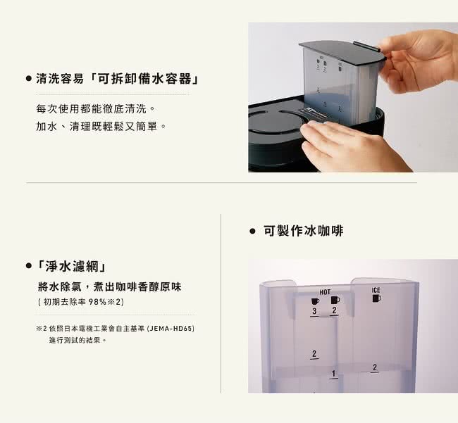 2依照日本電機工業會自主基準JEMAHD65