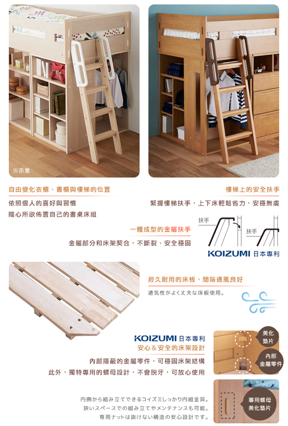 此外,獨特專用的螺母設計,不會脱牙,可放心使用