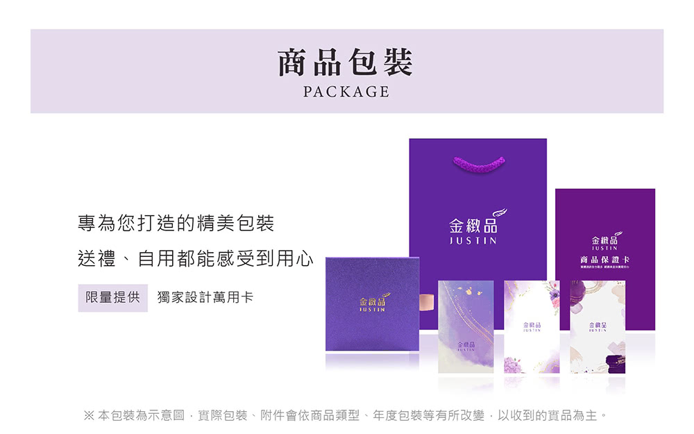 æ¬åè£çºç¤ºæå,å¯¦éåè£ãéä»¶æä¾ååé¡åãå¹´åº¦åè£ç­æææ¹è®,ä»¥æ¶å°çå¯¦åçºä¸»ã