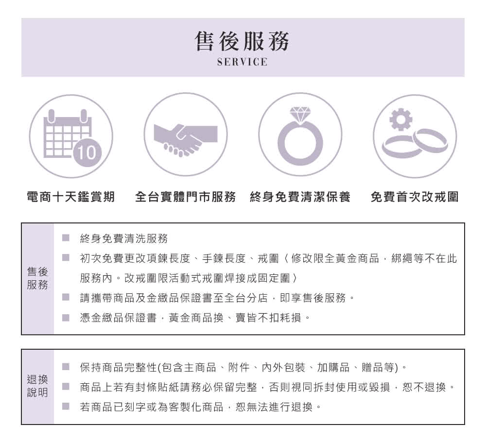 ååä¸è¥æå°æ¢è²¼ç´è«åå¿ä¿çå®æ´,å¦åè¦åæå°ä½¿ç¨ææ¯æ,æä¸éæã