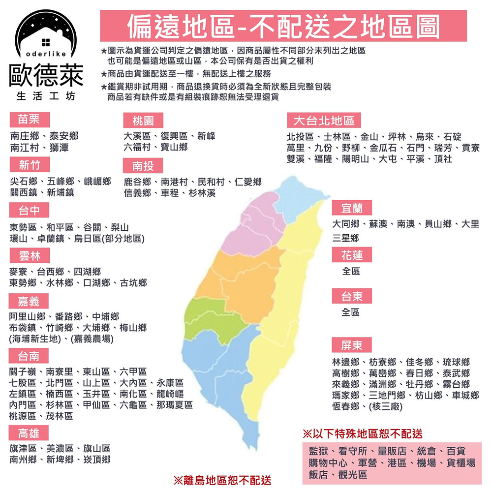 歐德萊生活工坊 派克工業風書桌 桌寬98cm 電腦桌辦公桌工作桌美甲桌 Momo購物網