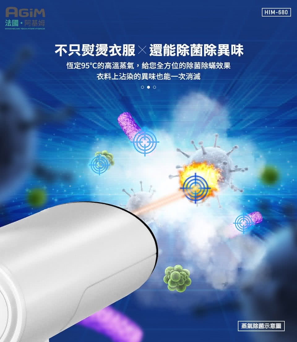 法國阿基姆 不只熨燙衣服還能除菌除異味 恆定95的高溫蒸氣,給您全方位的除菌除蟎效果 衣料上沾染的異味也能一次消滅 蒸氣除菌示意圖 