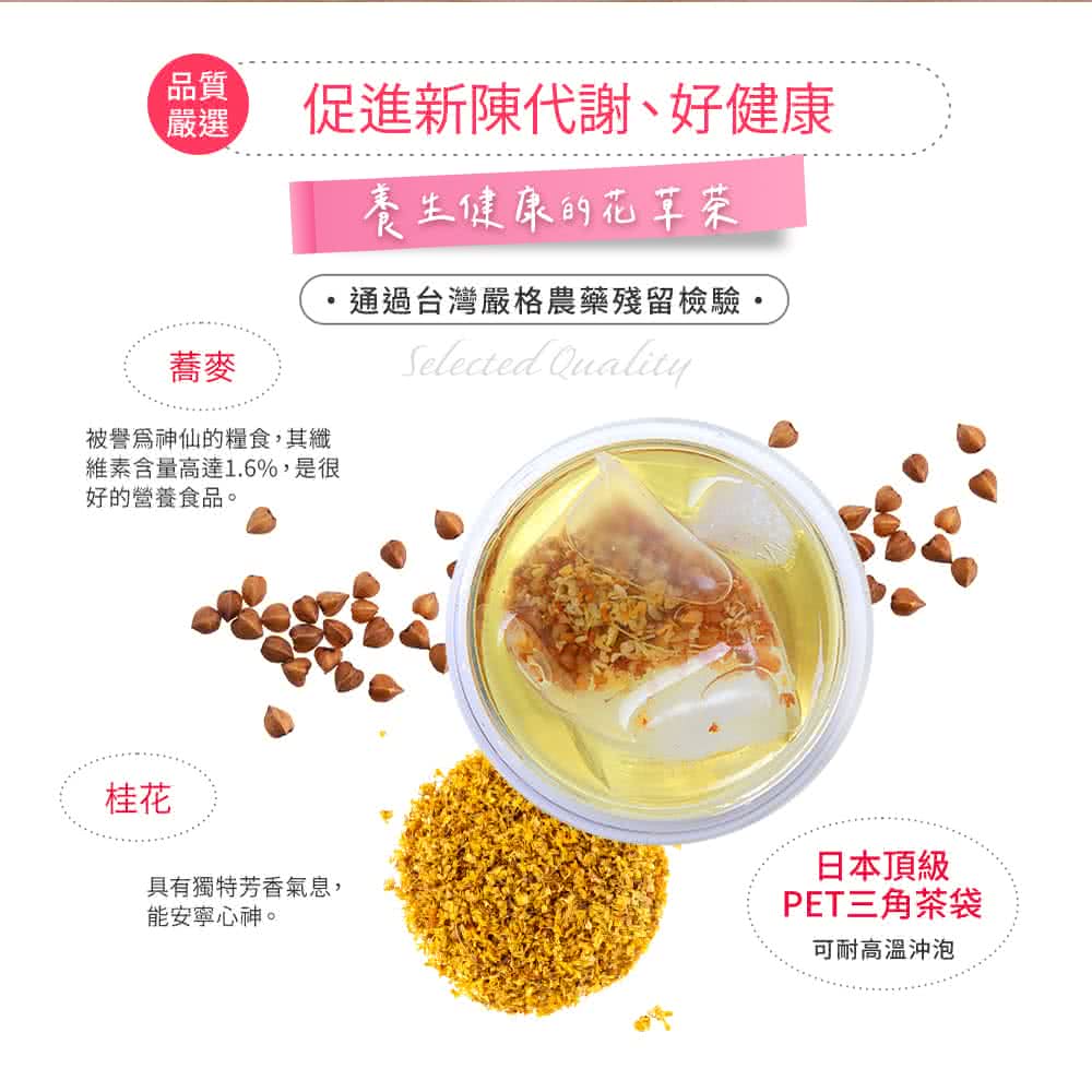 通過台灣嚴格農藥殘留檢驗。