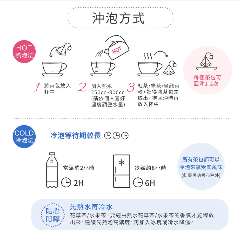 花草茶水果茶,要經由熱水花草茶水果茶的香氣才能釋放