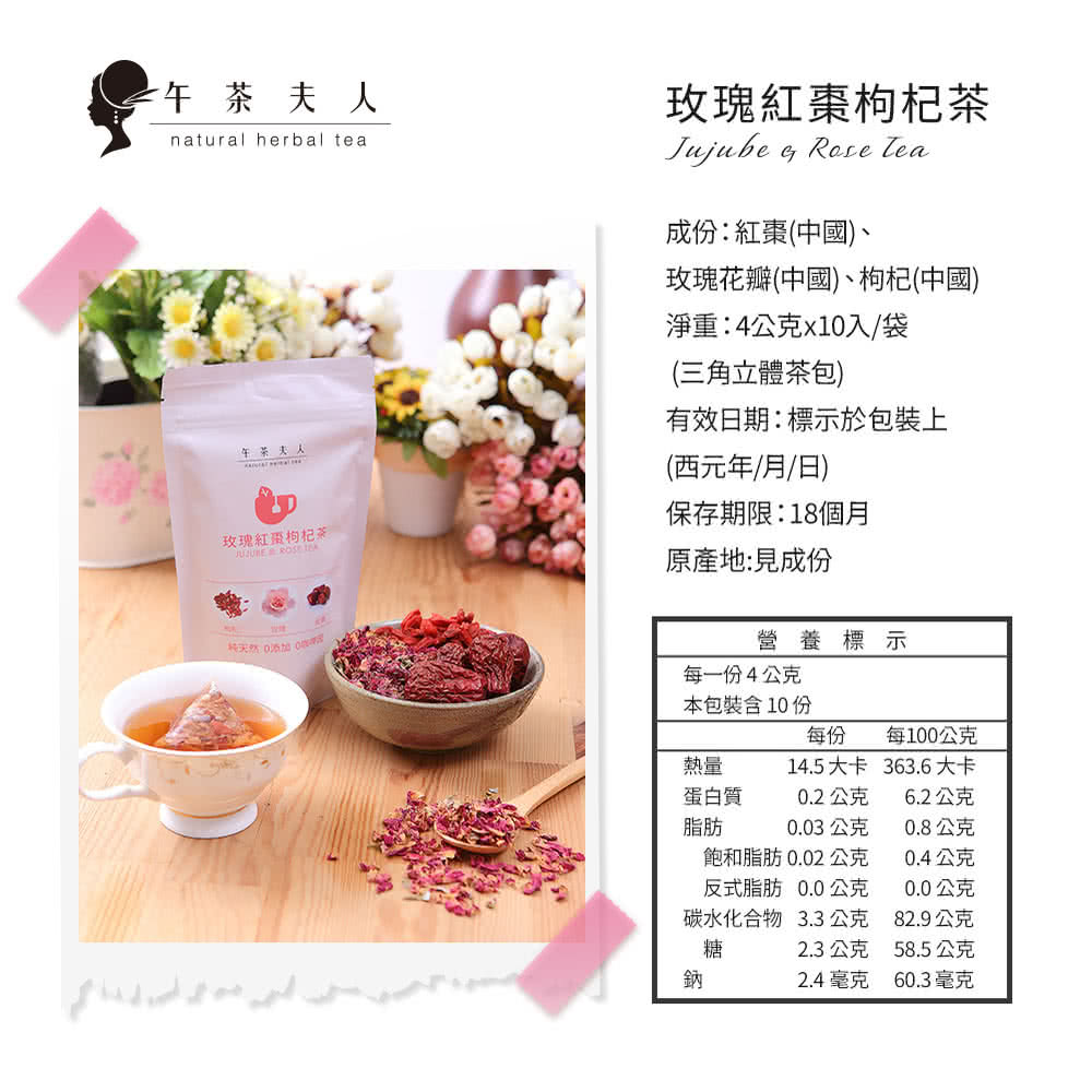 飽和脂肪 0.02 公克