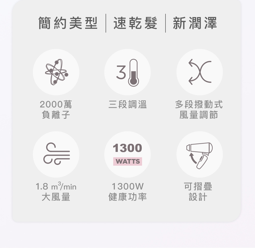 簡約美型速乾髮新潤澤