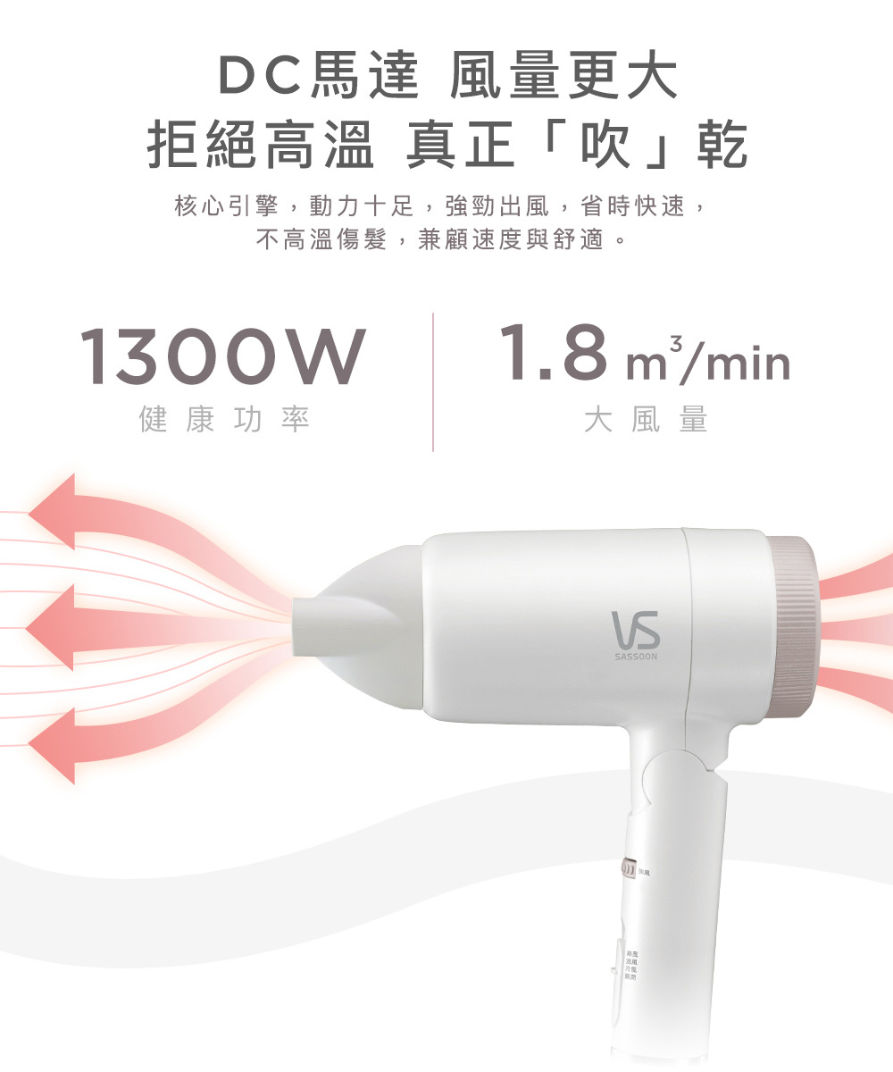 核心引擎,動十足,強勁出風,省時快速,