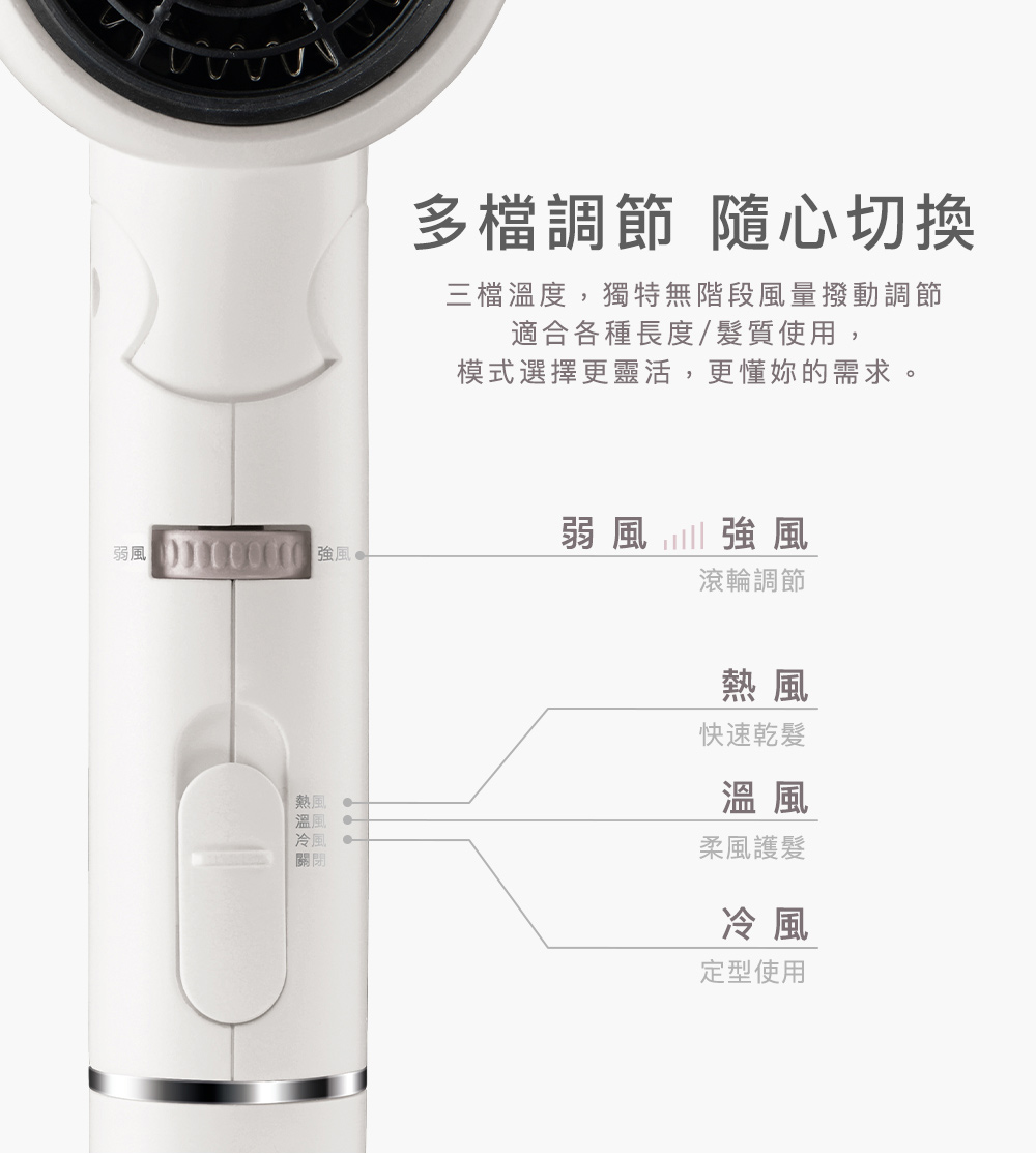三檔溫度,獨特無階段風量撥動調節