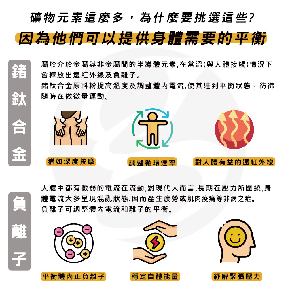 äººé«ä¸­é½æå¾®å¼±çé»æµå¨æµå,å°ç¾ä»£äººèè¨,é·æå¨å£åæåç¹,èº«