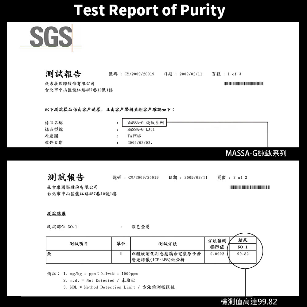 ä»¥ä¸æµè©¦æ¨£åä¿ç±å®¢æ·éæ¨£,ä¸ç±å®¢æ¶è²ç¨±ä¸¦ç¶å®¢æ¶ç¢ºèªå¦ä¸