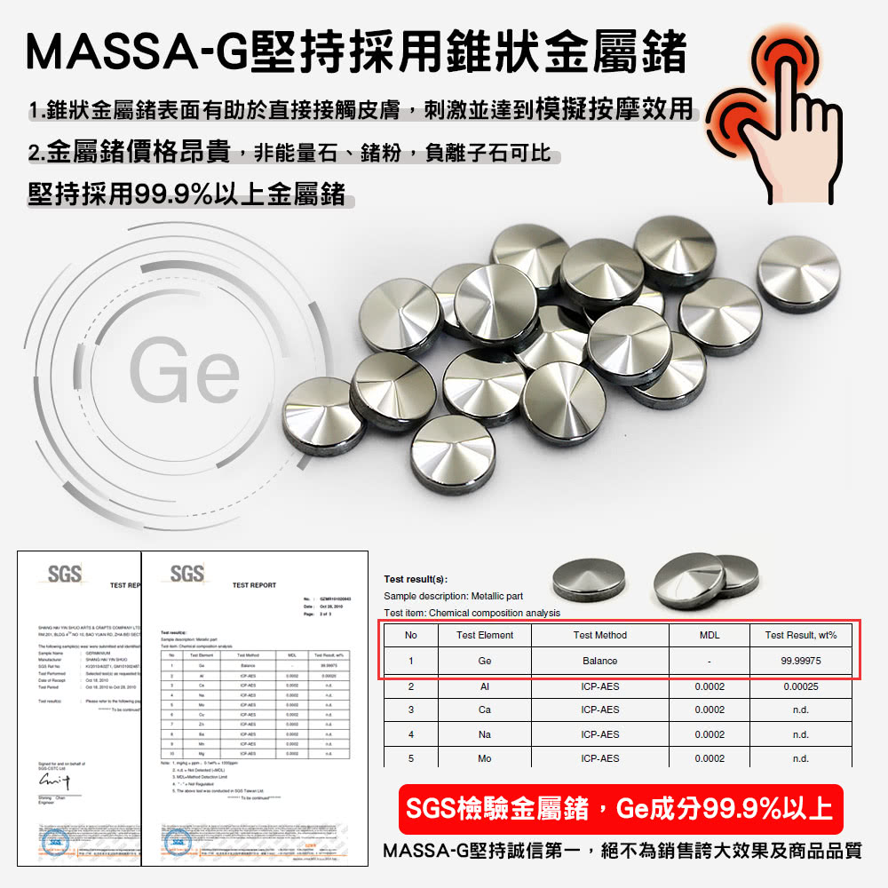 1.éçéå±¬éºè¡¨é¢æå©æ¼ç´æ¥æ¥è§¸ç®è,åºæ¿ä¸¦éå°æ¨¡æ¬ææ©æç¨