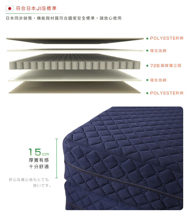 日本同步銷售,機能與材質符合國家安全標準,請放心使用