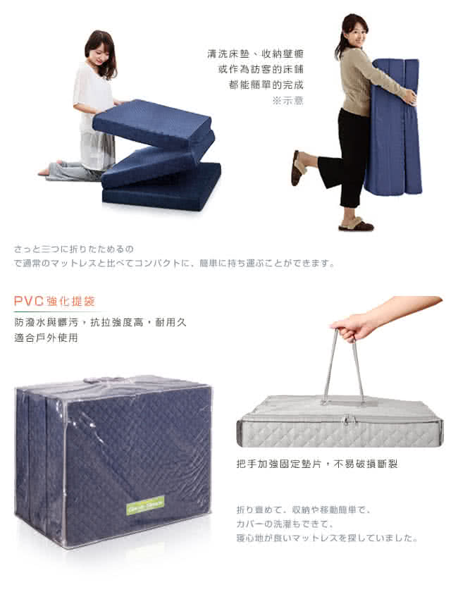 防潑水與靠污,抗拉強度高,耐用久