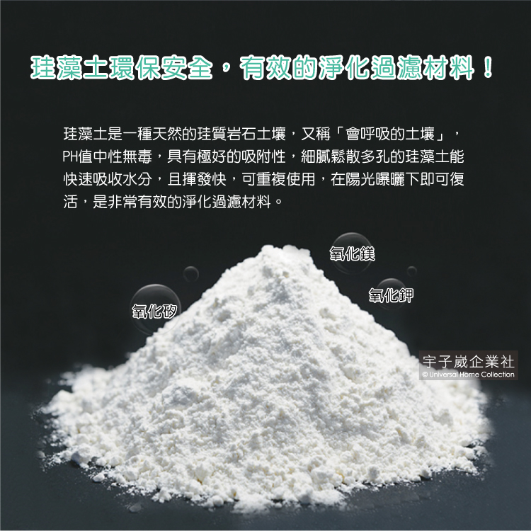 生活良品 頂級超強吸水瞬乾不破珪藻土硅藻土軟地墊 寵物除臭墊 加贈布套 Momo購物網