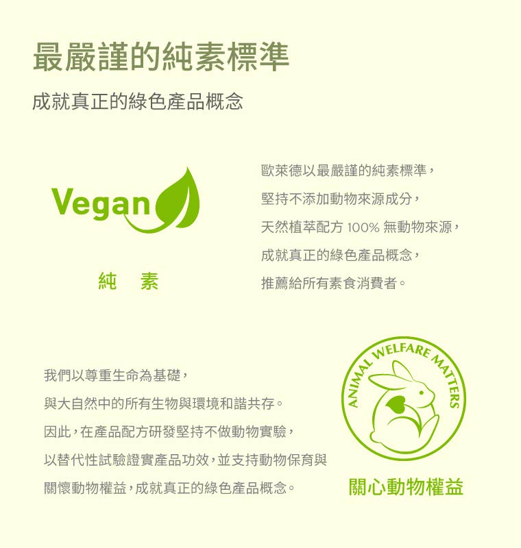 以替代性試驗證實產品功效,並支持動物保育與