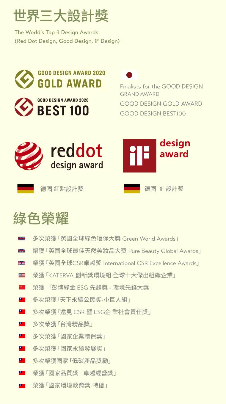 榮獲英國全球CSR卓越獎 International CSR Excellence Awards