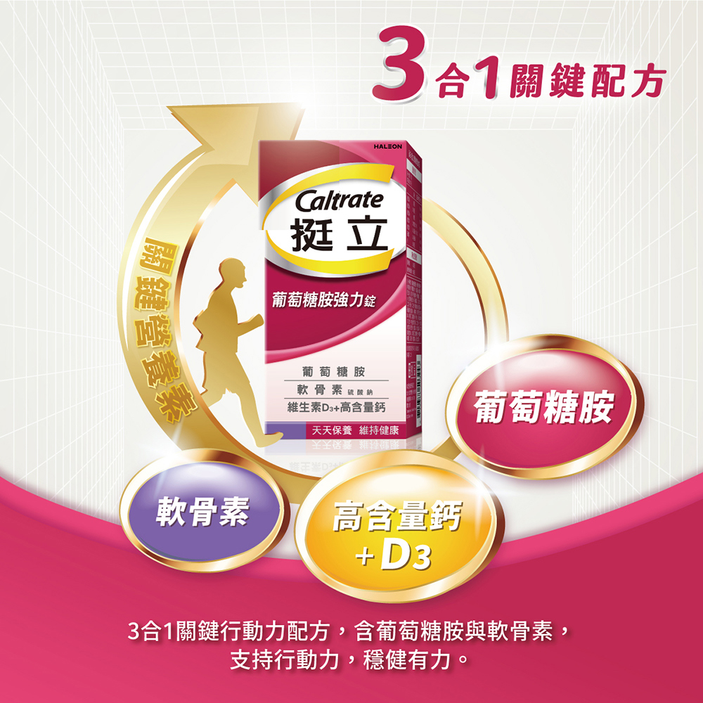 3合1關鍵行動力配方,含葡萄糖胺與軟骨素,