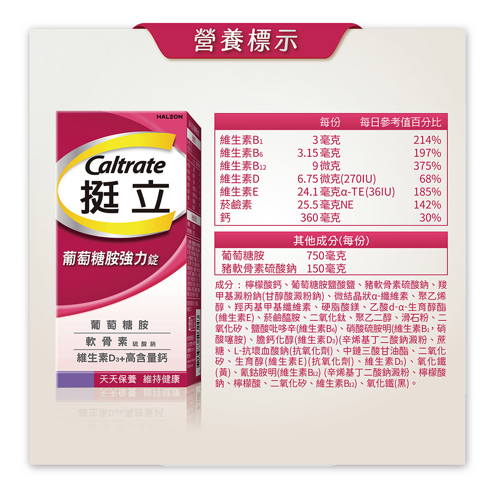 氧化矽、鹽酸吡哆辛維生素B6、硝酸硫胺明維生素B1,硝