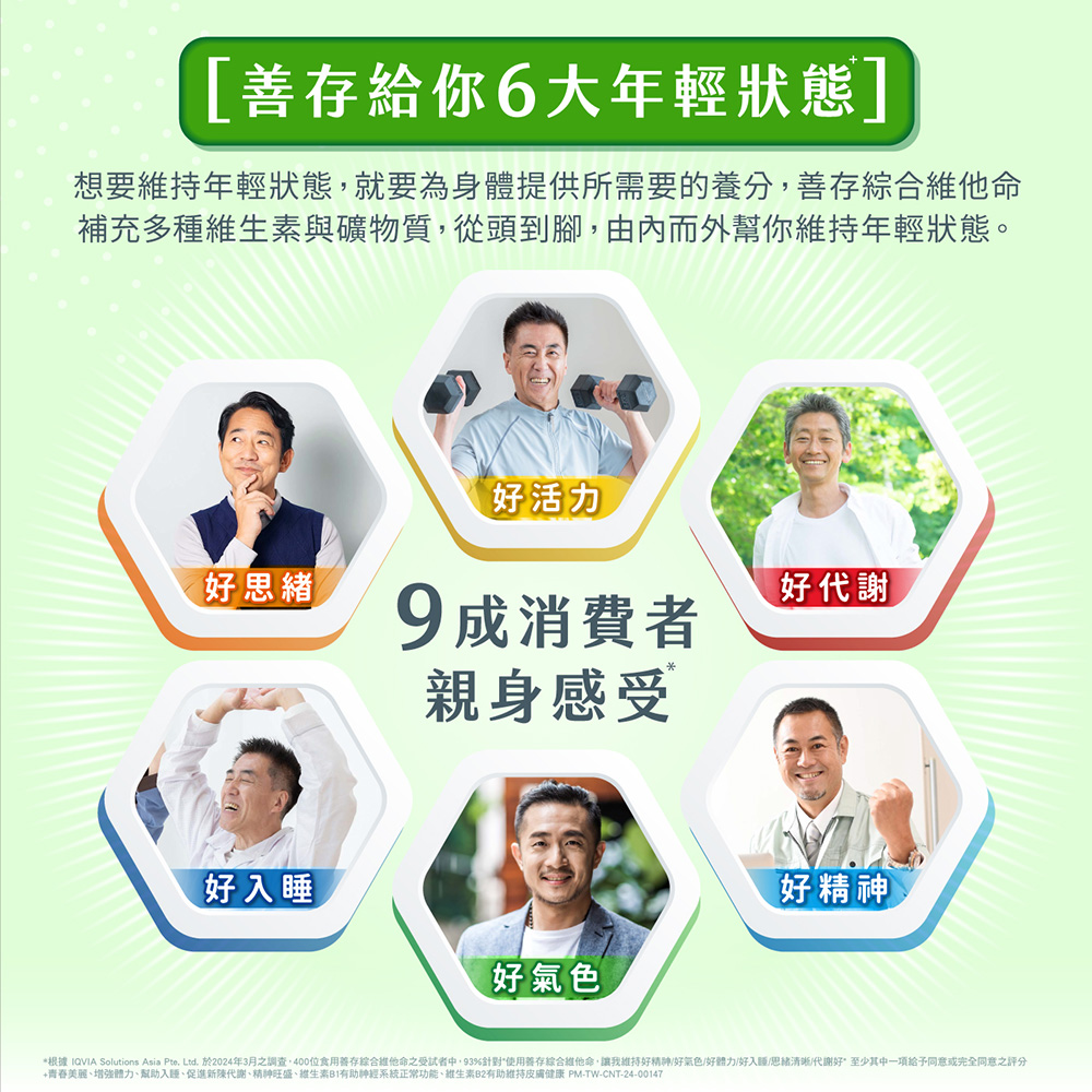 你需要銀寶 善 存 50男性綜合維他命
