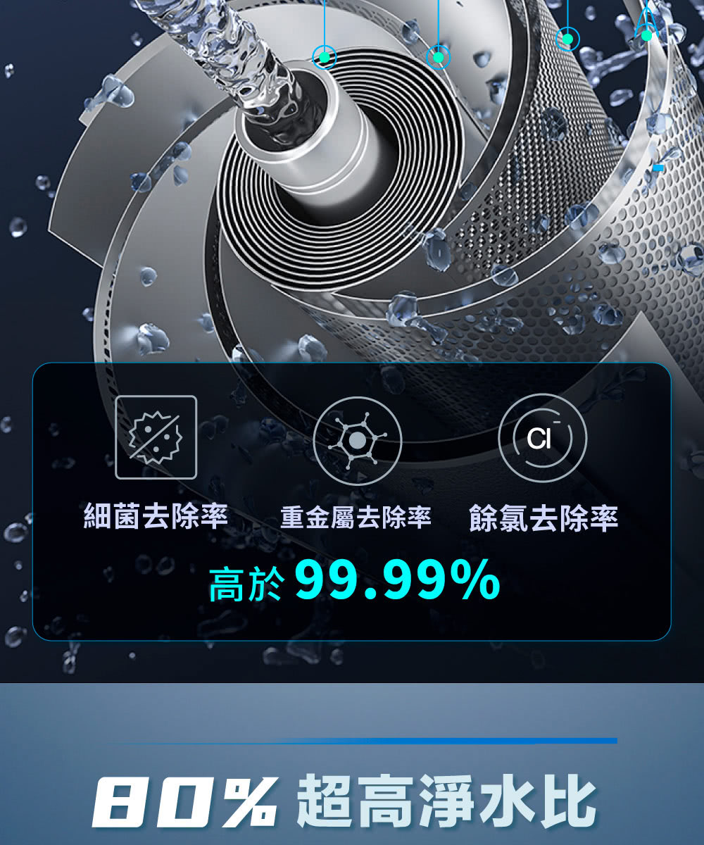 高效過濾氯、鉛、鎘等有害物質SGS檢驗認可