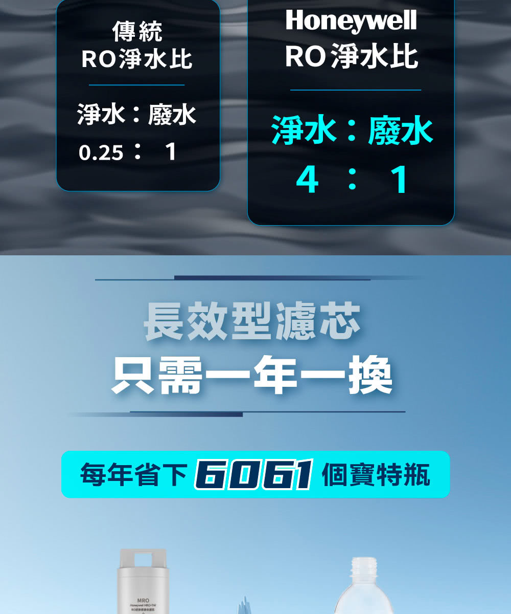 水溫控制 水量控制