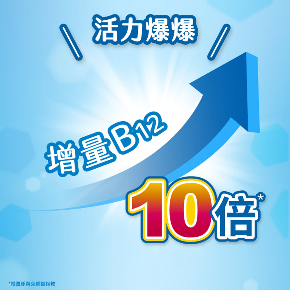 獨特添加 葉黃素 常用 