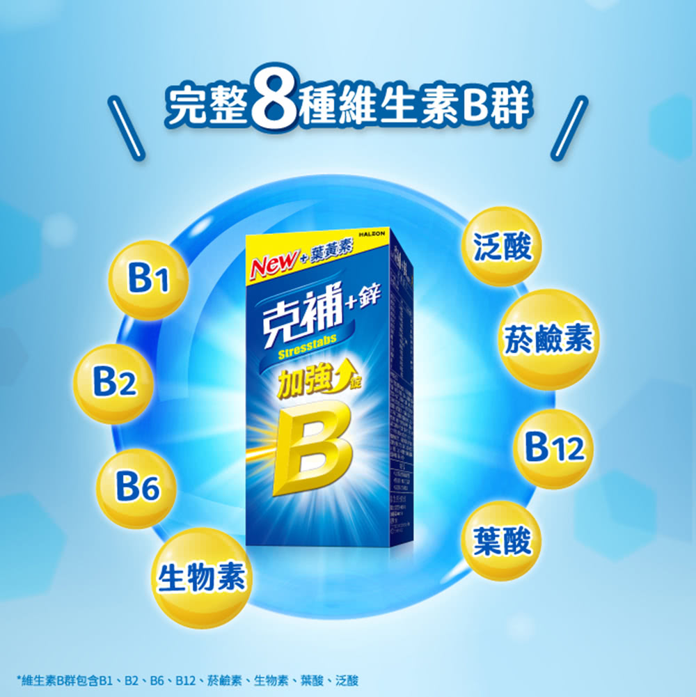 薄荷迷你錠 清新好吞 添加 薄荷 香氣 錠劑 更小 清新好吞 與克補鋅錠相較。 