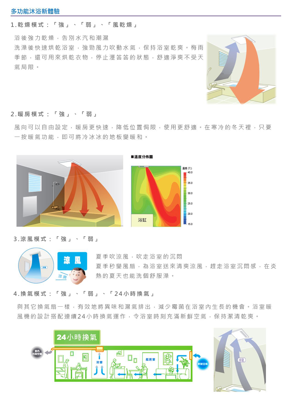 風向可以自由設定,暖房更快速,降低位置侷限,使用更舒適。在寒冷的冬天裡,只要