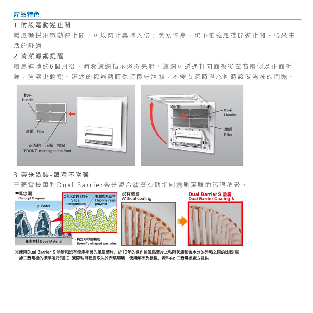 使用Dual Barrier S 塗層和沒有使用塗層的風扇葉片,於10年的操作後風扇葉片上粘附灰塵和含水分的污垢之間的比較根