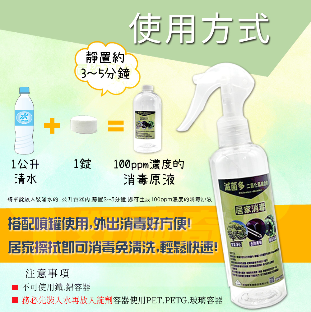好神奇滅菌多 10錠 盒 大小瓶組 二氧化氯消毒錠 防疫首選 消毒殺菌去味 Momo購物網