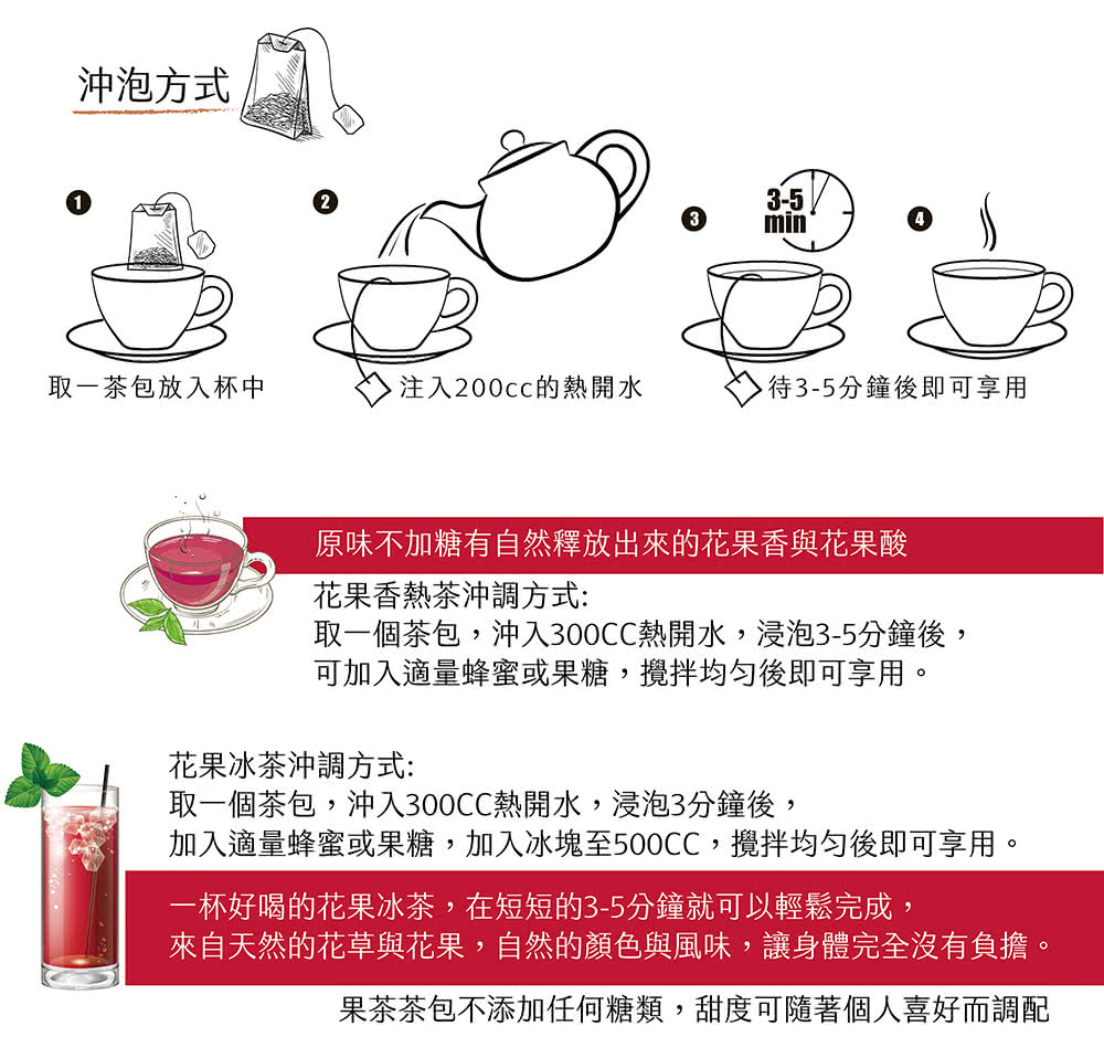 å å¥é©éèèææç³,å å¥å°å¡è³500CC,æªæåå»å¾å³å¯äº«ç¨ã