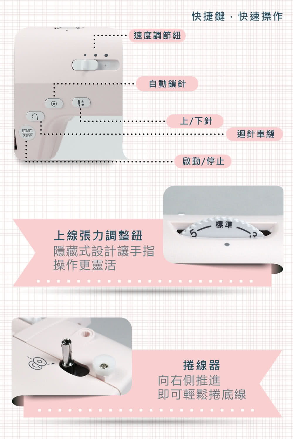 RICCAR 立家 電腦式縫紉機(RH91A)好評推薦