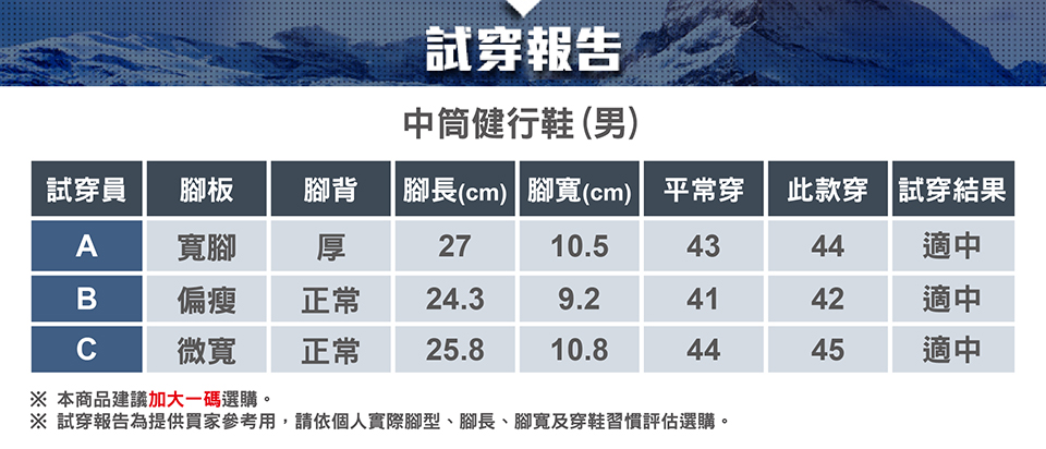 ATUNAS 歐都納】男款防水透氣中筒登山健行鞋(A1GCBB11M咖啡/寬楦/耐磨 