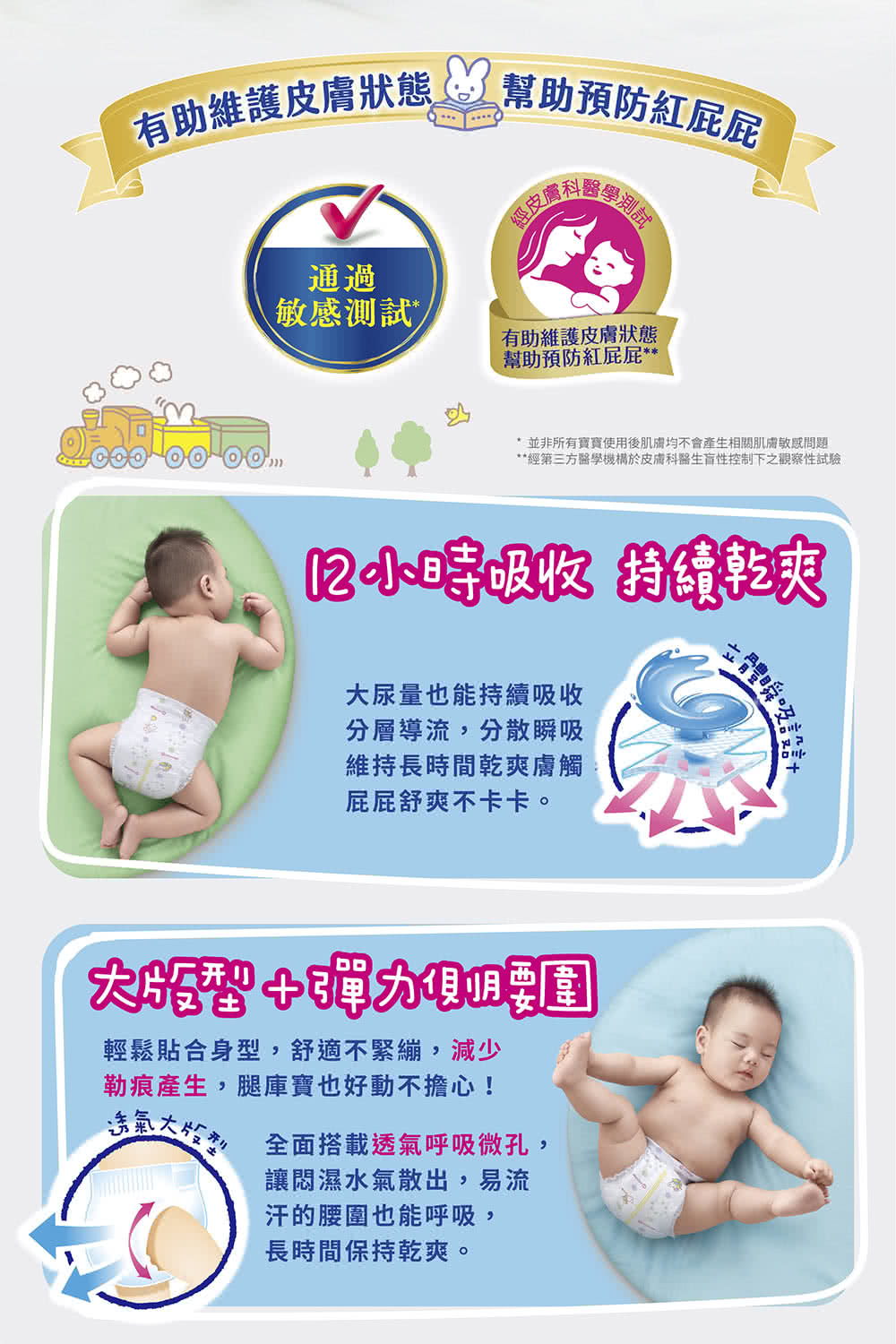 經第三方醫學機構於皮膚科醫生育性控制下之觀察性試驗