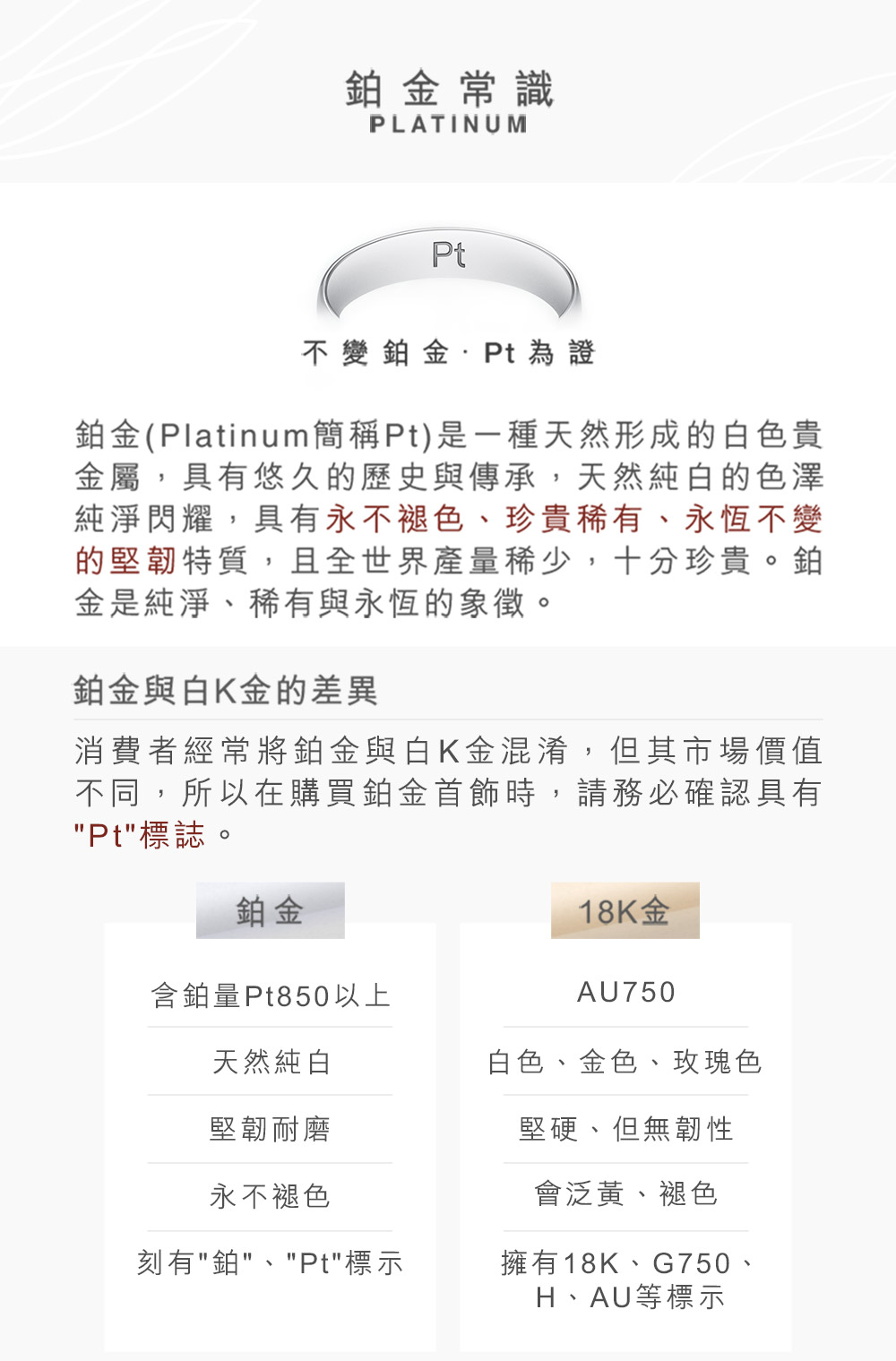 鉑金Platinum簡稱Pt是一種天然形成的白色貴