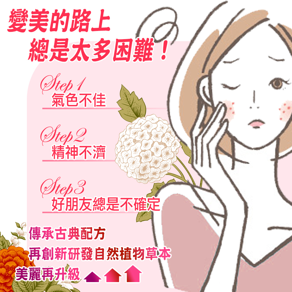 再創新研發自然植物草本