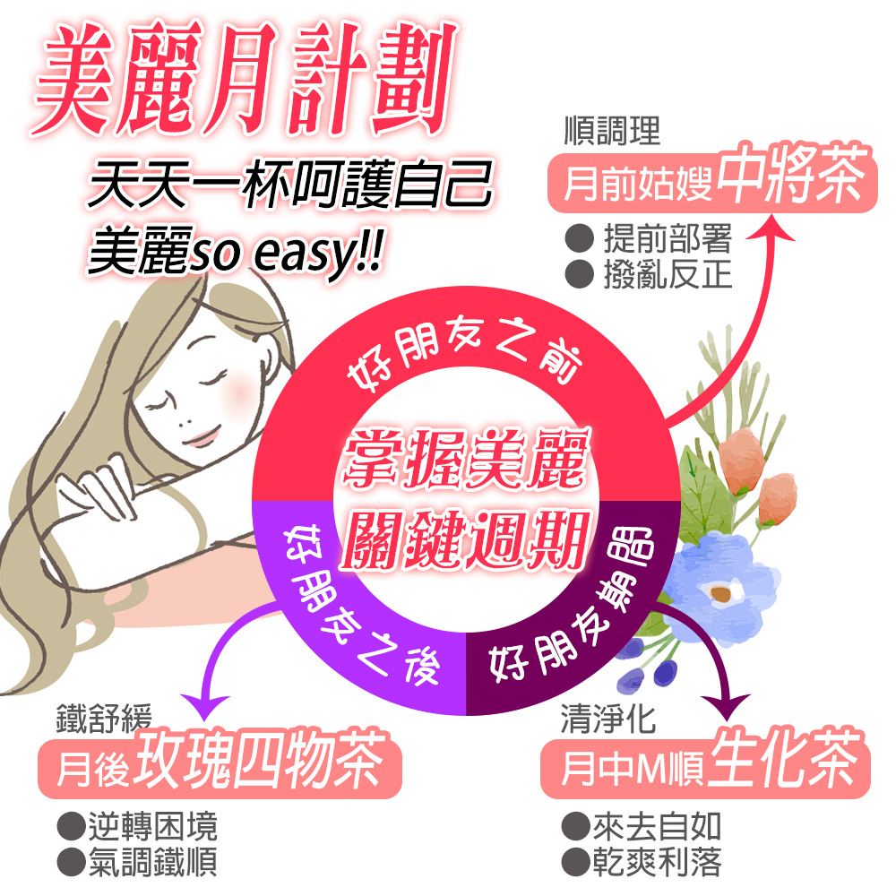 美麗so easy