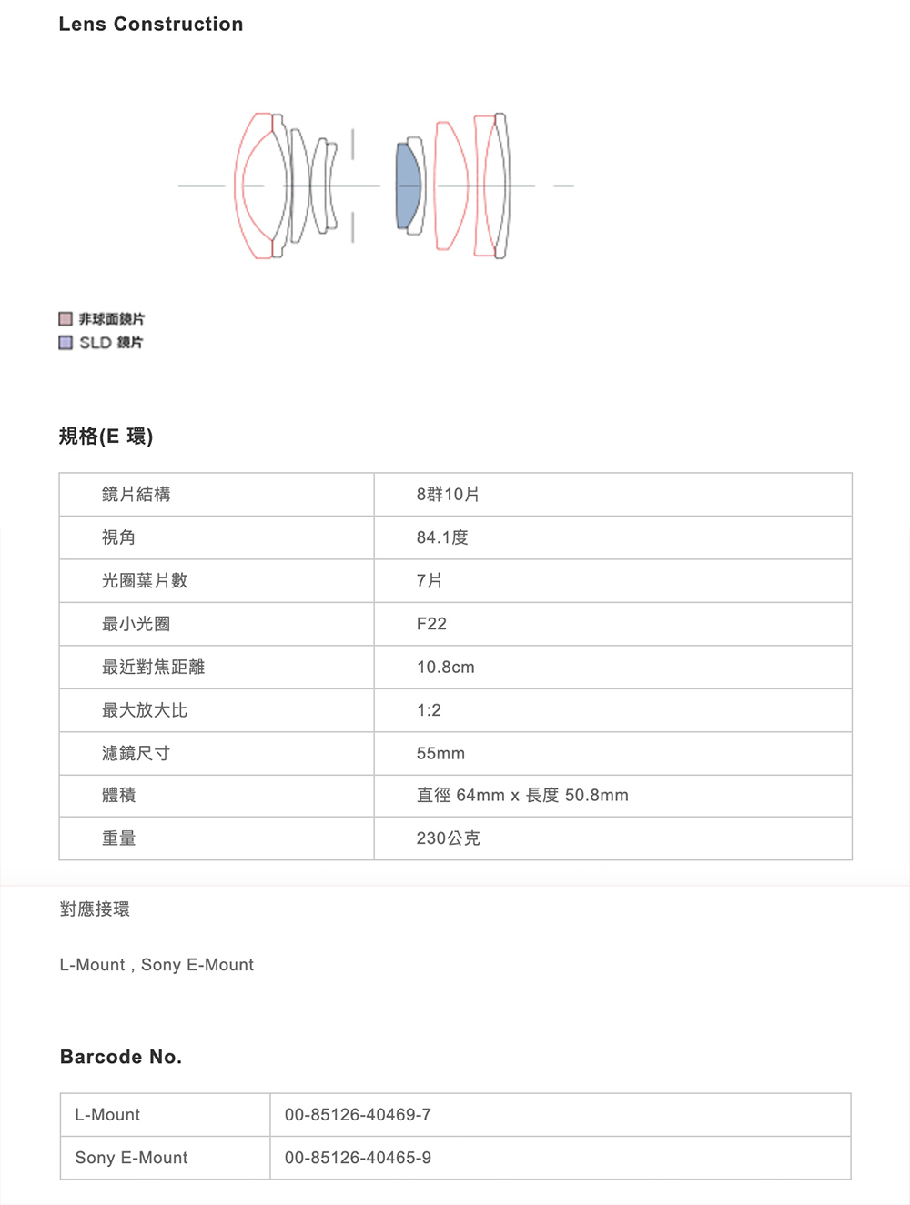 SIGMA適馬 24mm F/3.5 DG DN - 詳情3