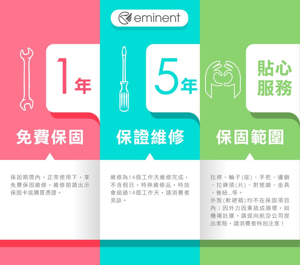 維修為14個工作天維修完成,